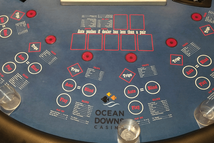 Texas Holdem Table Layout